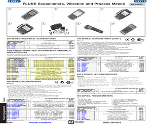 FLUKE 190-502/AM.pdf