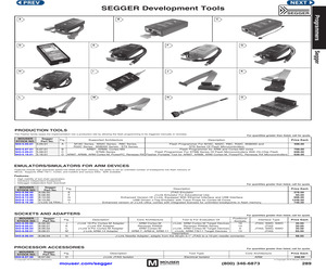 J-LINK 9-PIN CORTEX-M ADAPTER.pdf