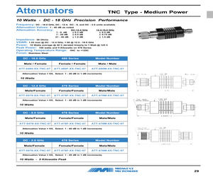 ATT-047622-TNC-07.pdf