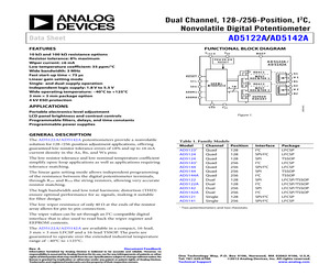 AD5122ABRUZ100.pdf