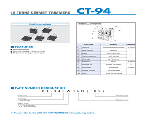 CT-94EP 100K OHM(104).pdf