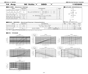 11EQ09.pdf