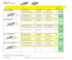 BI 8U-M18-AN6X-H1141.pdf