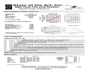 S0603CPZ100K20-TR.pdf