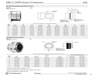 MS27467E13B22PB.pdf