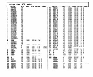 BZX84-C36T/R.pdf