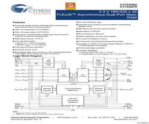 CY7C057V-12AC.pdf