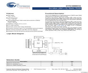 CY7C1089DV33-12BAXIT.pdf