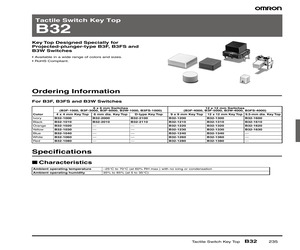 CT51264BA160BJ.M8FED.pdf