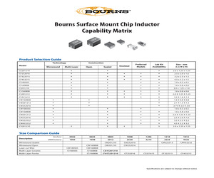 CS321613-LAB1.pdf