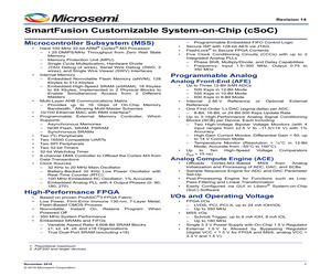 A2F200M3F-1CS288I.pdf