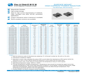 SIS125LM-100.pdf