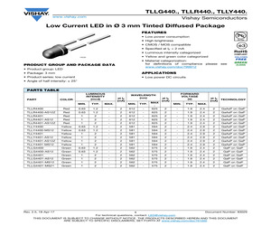 TLLY4401-AS12Z.pdf