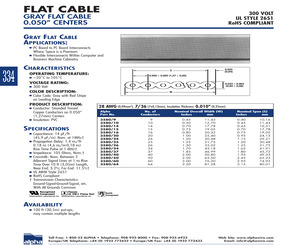 3580/10 30.5M (100FT) REEL.pdf