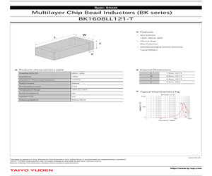 BK1608LL121-T.pdf