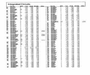 SN54AS138J.pdf