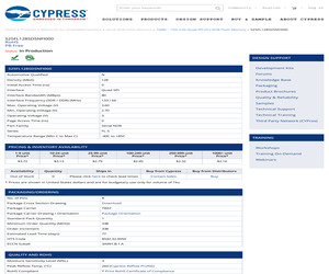 S25FL128SDSNFI000.pdf