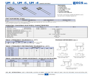 ECS-FREQ3-2022.pdf