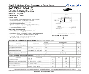 ACEFN103-HF.pdf