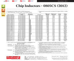 0805CS-331XGLC.pdf