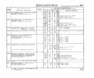 BPX48.pdf