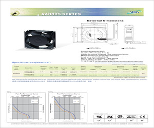 AA8251MB-AT-LF.pdf