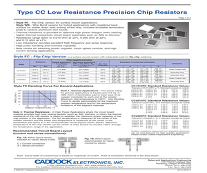 CC1512FC-0.10-1%.pdf