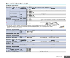 EE-1006 3M.pdf