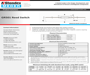 GR501101501.pdf