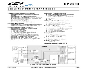 CP2103-GMR.pdf