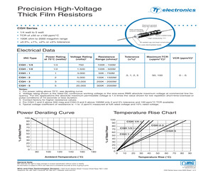 CGH1/4-100-4813-D-LF.pdf