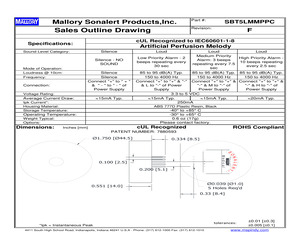 SBT5LMMPPC.pdf