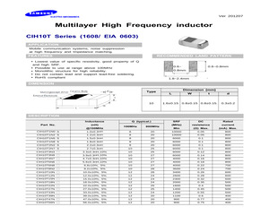 CIH10T1N0SNC.pdf