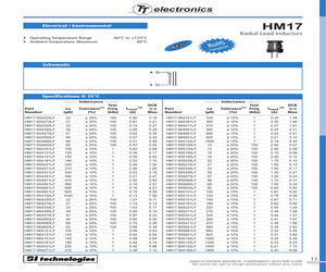 HM17-855272LF.pdf