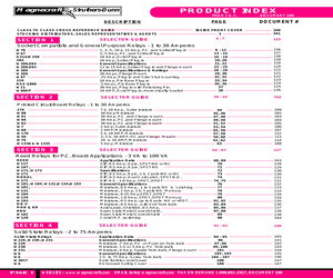 W171DIP-10.pdf