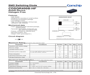 CDSQR400B-HF.pdf