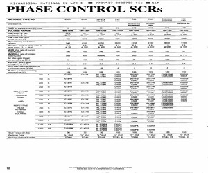 2N2029.pdf