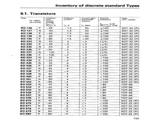 BD439.pdf