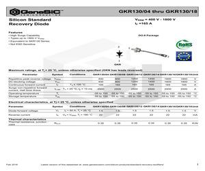 GKR130/16.pdf