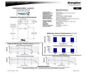 LA522SBP.pdf