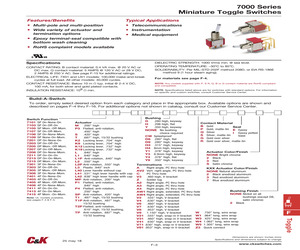 C1206C225Z4VAC7800-CUT-TAP.pdf