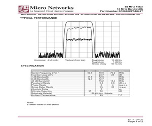 SF0070CF51842T.pdf