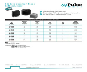 PE-96178NL.pdf