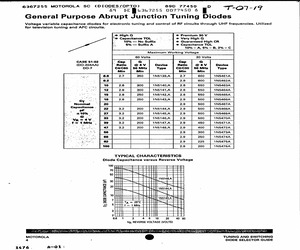 1N5441C.pdf