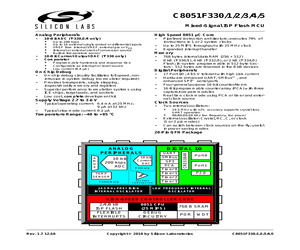 C8051F331-GMR.pdf