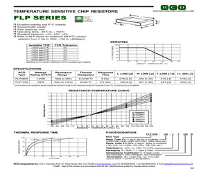 FLP0805-2R00-FT302W.pdf