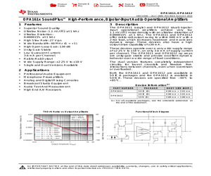 OPA1612AIDRGR.pdf