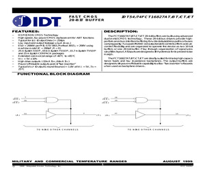 IDT7416827BTPAB.pdf