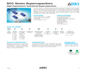 SCCR12B105SRB.pdf