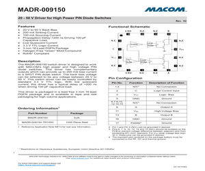 MADR-009150.pdf